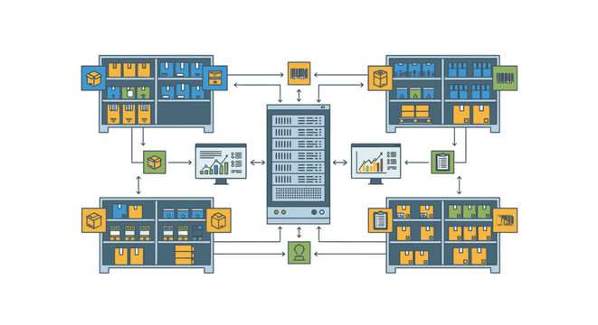Warehouse automation system with shelves, computers, and logistics flow chart, illustrating supply chain management and technology.