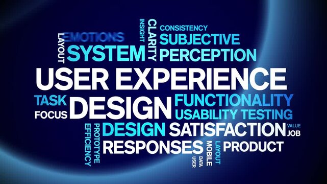 User Experience Design animated word cloud-gross domestic product animation tag kinetic typography seamless loop.