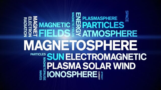 Magnetosphere animated word cloud-text design animation tag kinetic typography seamless loop.