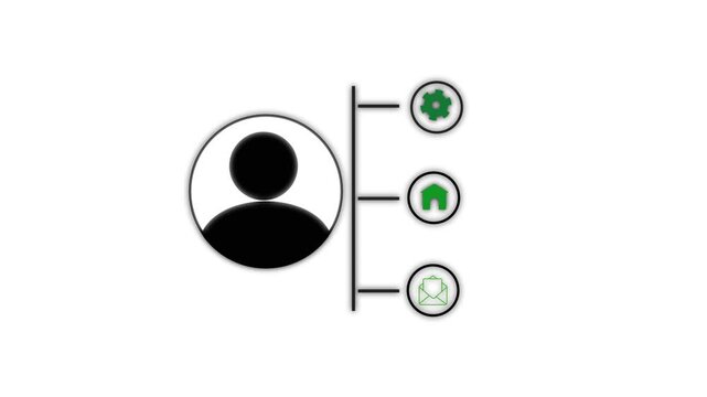 Minimal user profile icon connected to vertical menu with settings, home, and email symbols on white background, flat modern ui concept.