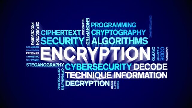 Encryption animated word cloud-text design animation tag kinetic typography seamless loop.