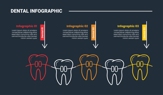 Dental infographic process diagram with braces tooth up and down with horizontal list information with arrow pointer with dark background bright outline style 3 points