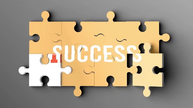 Intent and success cause and effect relationship - when many parts of a Intent puzzle come together, they create Success at the same time.