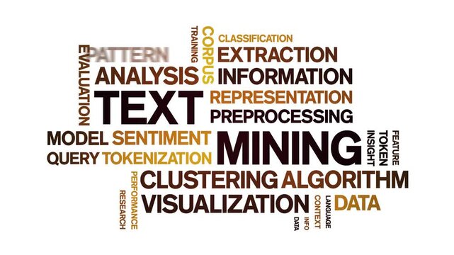 Text Mining animated word cloud-text design animation tag kinetic typography seamless loop.