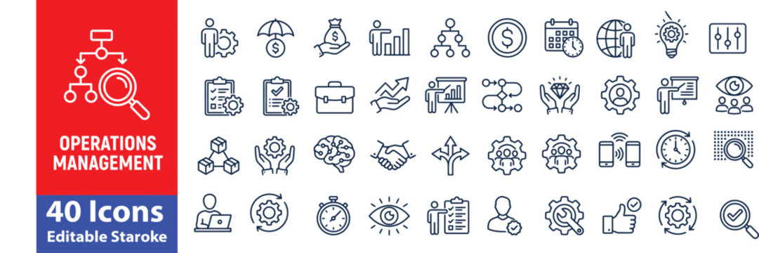 Operations management web icons in line style. Logistics, business process, maintenance, supply chain, improvement, planning, collection. Editable stroke. Vector illustration.