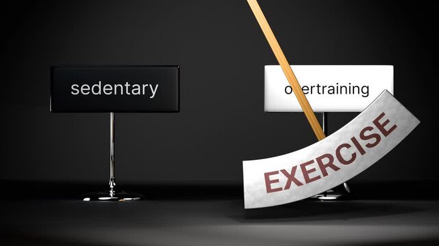 Exercise cycles between sedentary and overtraining. Visualizing a repeated pattern of exercise that swings between extremities: sedentary and overtraining. Repeating transition from one to another.