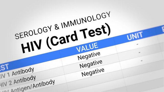 HIV Card Test Report. Rapid Screening, Antibody Detection, Early Diagnosis, Health Checkup,Infection Monitoring,Clinical Testing,Medical Laboratory Analysis.Random HIV Card Test Report Video Animation