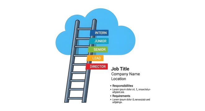 Illustration representing career progression with ladder leading up to blue cloud displaying job levelsincluding intern junior senior lead and director for corporate professional growth concept design