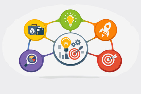 Business Infographic Template for Project Planning and Strategy with 5 Steps. Modern Mindmap Diagram with Icons for Idea, Startup, Analysis, Goal, and Finance. Vector Illustration for Marketing.