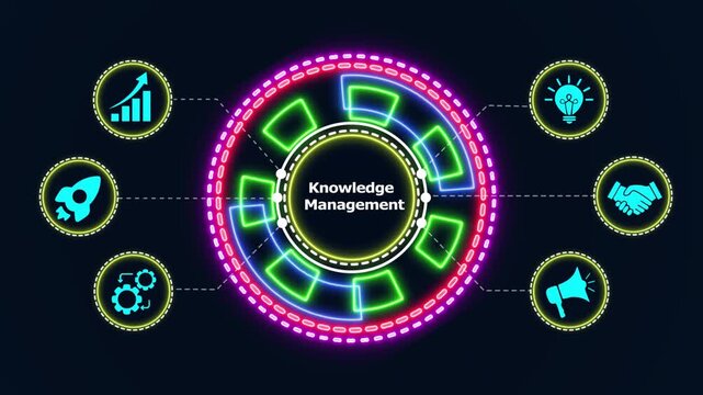 Knowledge management concept animation with futuristic neon glowing elements and digital icons motion.