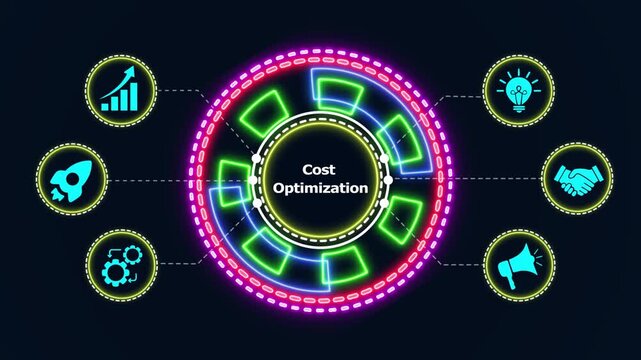 Neon glowing infographic motion graphic displaying cost optimization business strategy with abstract icons.