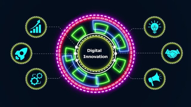 Digital innovation concepts abstract neon circle animated graphics with business icons motion.