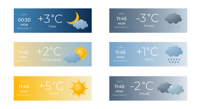 Weather forecast and meteorology widget concept. App interface tables. UI template. Banner in flat style. Temperature, snowy, cloudy, sunny and rainy icons. Flat design concept. Vector
