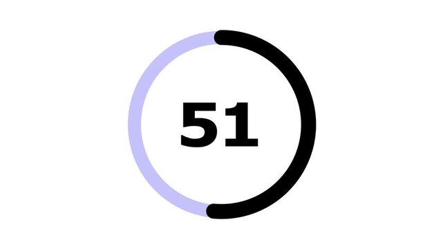 Minimalist preloader motion graphic showing progress bar with number countdown from zero to one hundred.
