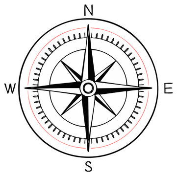 A classic nautical compass with cardinal directions North East South and West for navigation and exploration