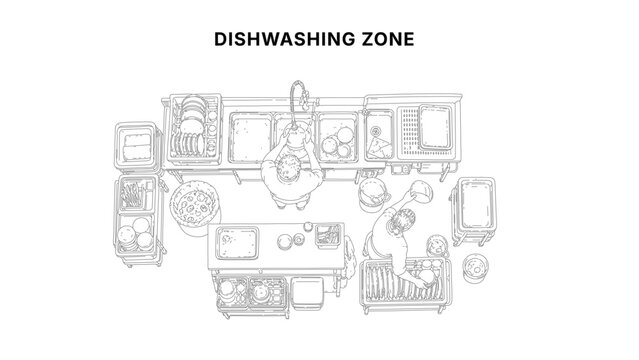 Dishwashing station top view CAD drawing, commercial kitchen sink area with workers cleaning plates, racks, and utensils in minimal clean architectural line style