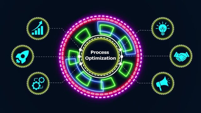 Neon process optimization infographic motion graphic with glowing circles and icons on dark background.