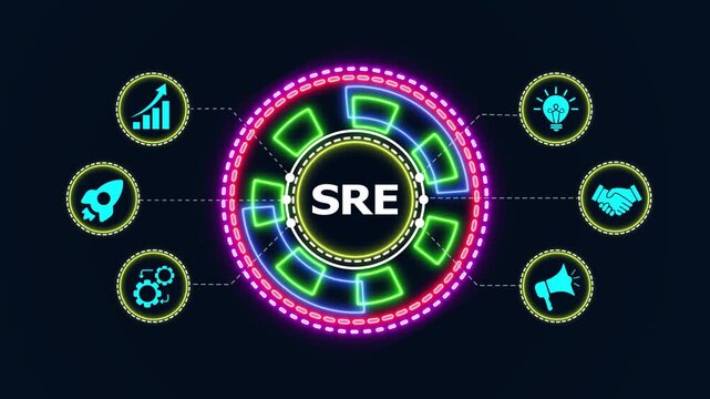 Site reliability engineering animated concept with neon circular elements and business related symbols.