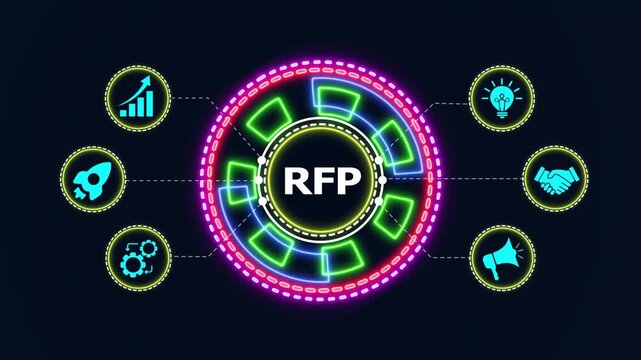 Neon glowing rfp request for proposal button with business icons in animated circular infographic style.