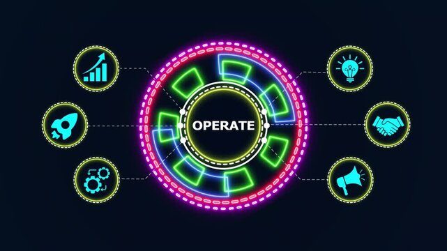 Operate concept animation with neon glowing circular infographic interface elements and business icons.