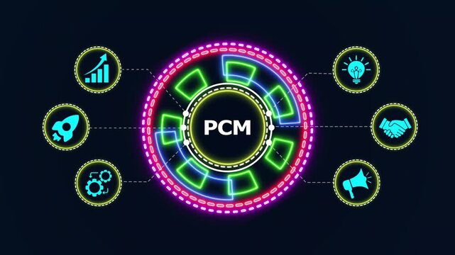 Dynamic circular interface with business icons and PCM text, abstract motion graphics loop.