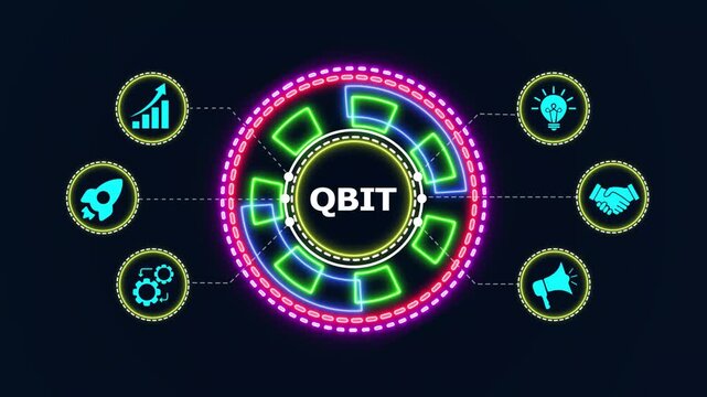 Quantum computing presentation visual featuring rotating neon circles and business growth icons animation.