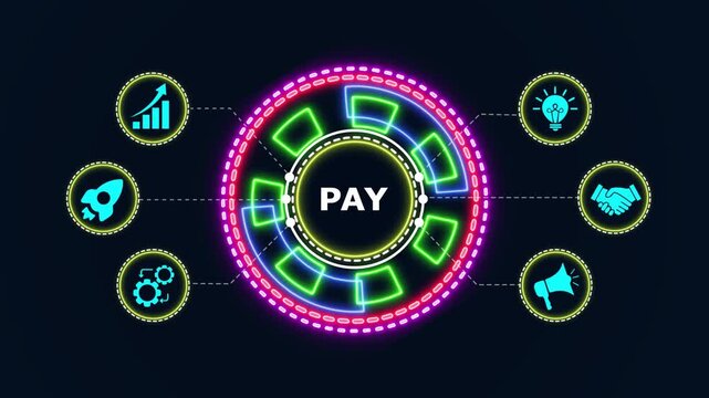 Neon circle payment interface animation showing pay text with business strategy icons in motion loop.