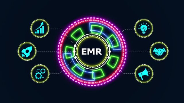 Digital cybernetic interface with EMR text and surrounding business icons in motion.