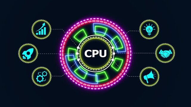 Digital cpu core processor hud interface animation with neon circular elements and business icons concept.