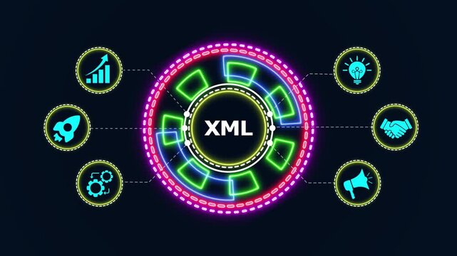 Xml eXtensible Markup Language digital technology hud animation showing data management and protocols.