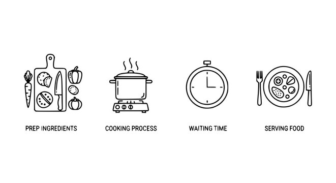 Meal preparation and cooking process sequence line icons featuring chopping ingredients boiling pot waiting timer and serving food on plate vector illustration.