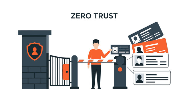 Zero Trust Cybersecurity Concept: Flat Vector Illustration of Identity Verification at a Security Gate for Network Access Control and Data Protection