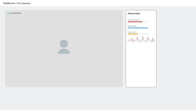 Telemedicine doctor interface with patient vital signs panel animation