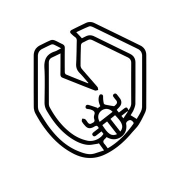 Digital Vulnerability