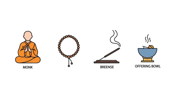 Buddhist monk with prayer beads incense.