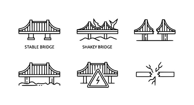 Bridge infrastructure safety and structural integrity icon set featuring stable and shaky bridge comparisons with damage collapse and warning symbols for civil engineering infographics.