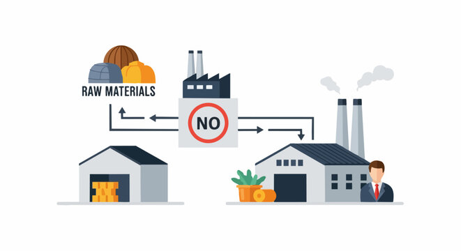 Industrial Supply Chain Disruption Concept with Factory Production Halt and Raw Materials Logistics Vector