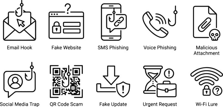 Phishing scam icons set