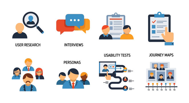 User Experience Design Process Icons - Research, Persona, Journey Maps