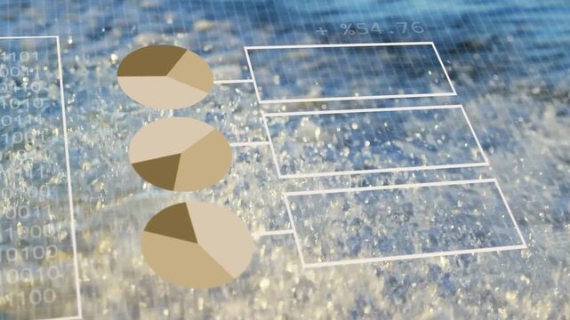 Binary box fading in, pies aligning, labels stacking, donut rotating, visualizing data over surf
