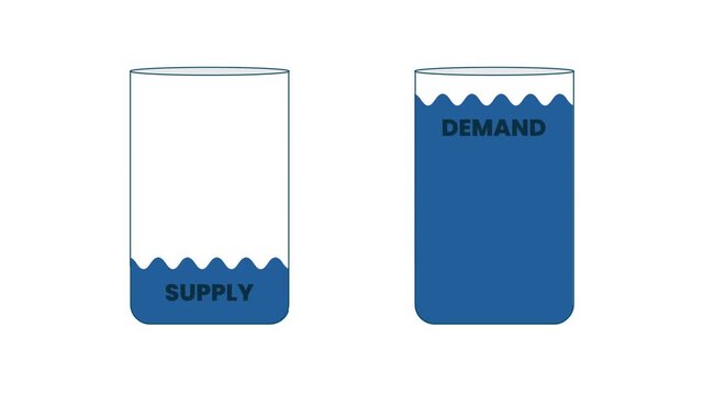 Supply and Demand Dynamics Illustration. Business Economics Market Concept. Financial Fluctuation Visualization.