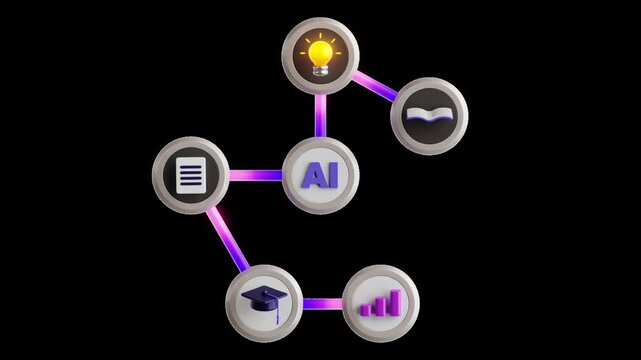 Looping 3D animation of AI knowledge graph with flowchart paths, book, charts, files, light bulb and graduation cap icons moving dynamically on transparent background for education overlays.