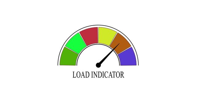 Animated load indicator gauge with moving needle showing progress and performance levels speedometer
