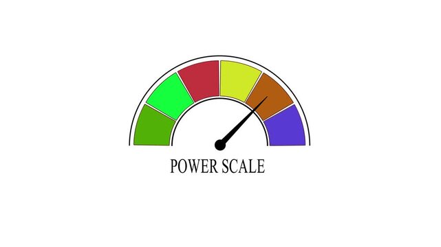 Dynamic power scale gauge animation with moving needle indicating performance levels and progress metrics
