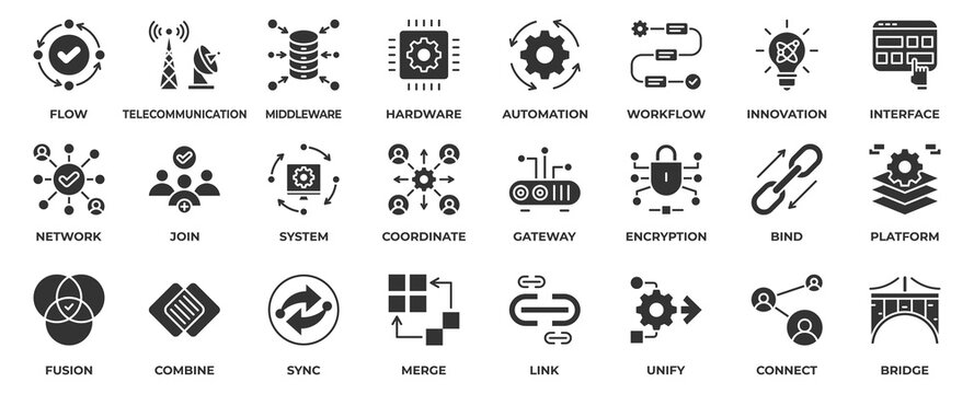 Integration icon set collection in solid glyph style, an icon pack contain integration, automation, technology, robot, platform, bridge, system, interface, connection and network. Vector Illustration.