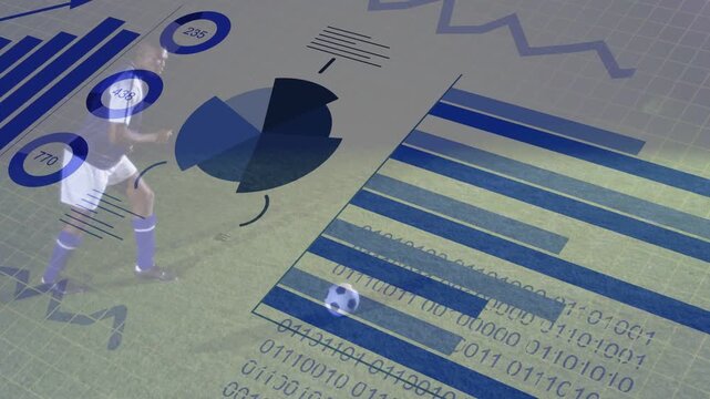 Soccer player stepping toward ball on pitch, nudging ball across sports bar charts to control it