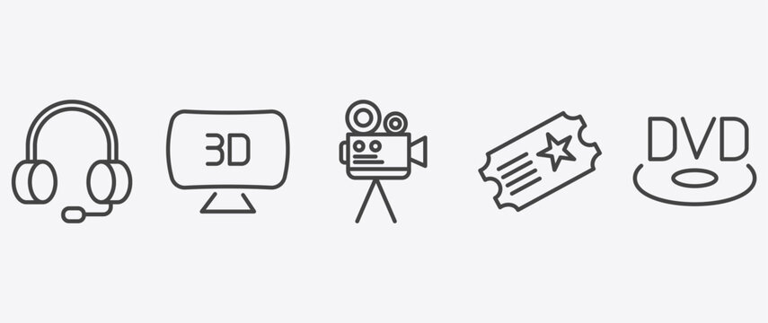 cinema and theater icon set with 3d television, old projector, theater ticket, dvd signs in flat outline style
