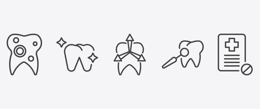 dental health icon set with healthy tooth, intraoral, dental care, medical prescription signs in flat outline style