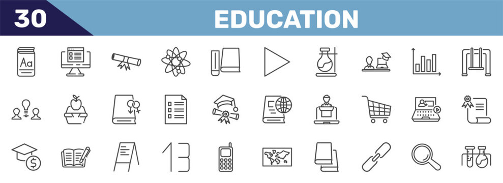 education icon set with vocabulary, online test, rolled diploma, experimentation signs in flat outline style