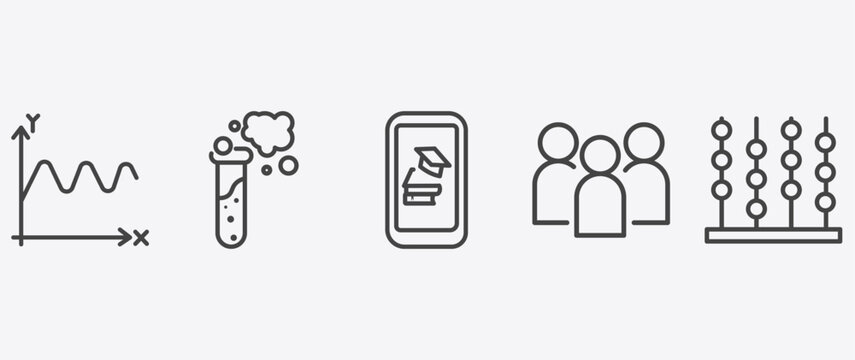 education and science icon set with full test tube, mobile learning, group of people, abacus signs in flat outline style